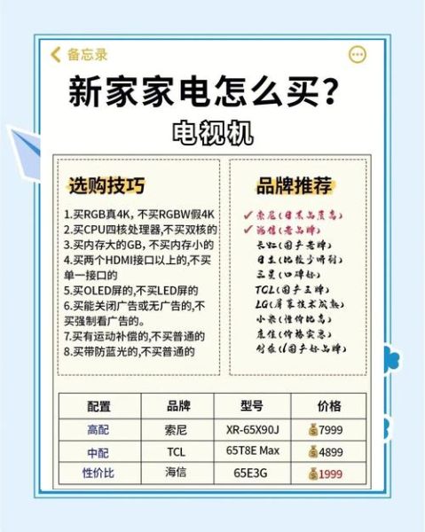 家电行业如何做内容营销_家电品牌如何提升线上转化率