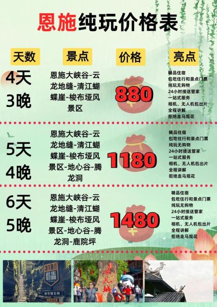 定制游价格贵吗_如何选靠谱定制师