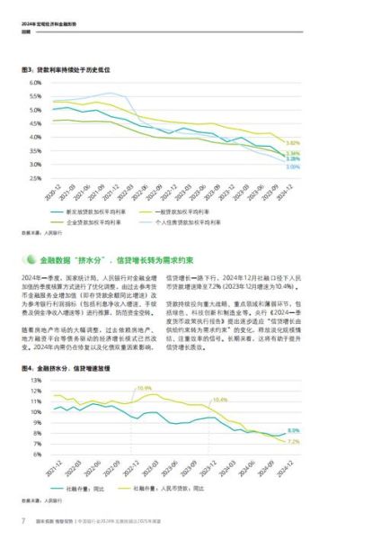 中国银行业未来发展趋势_银行数字化转型怎么做
