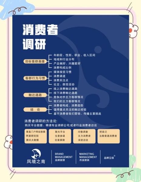 市场调研公司前景怎么样_如何选择靠谱机构