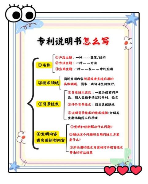 专利撰写技巧_如何申请发明专利