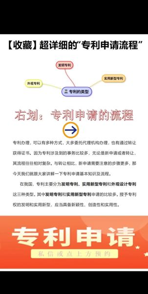 专利撰写技巧_如何申请发明专利