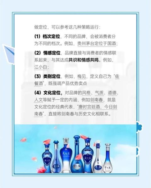 白酒行业现状如何_白酒品牌如何突围