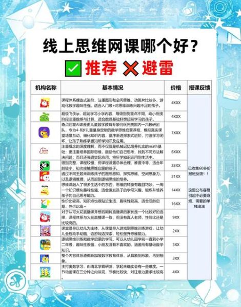 网络教育平台哪个好_线上课程怎么选