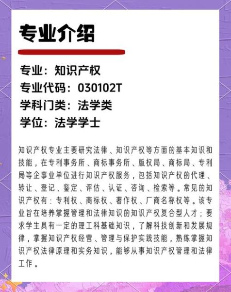 知识产权行业前景如何_知识产权专业就业方向