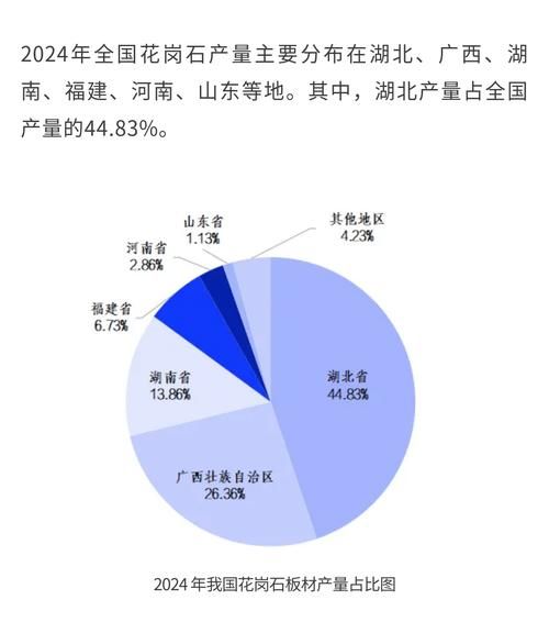 石材行业未来五年发展趋势_石材企业如何转型升级