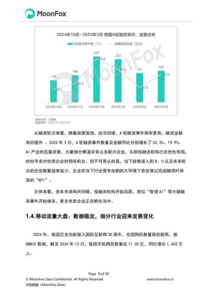 互联网产品市场调研怎么做_如何快速获取真实用户数据