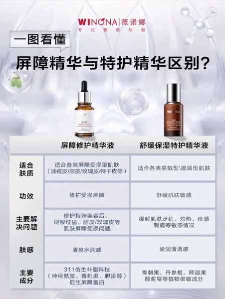 敏感肌用什么护肤品_如何修复皮肤屏障