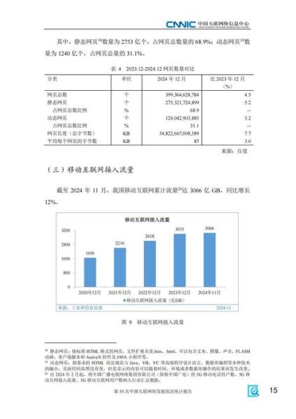 中国互联网发展趋势图_未来十年会怎样