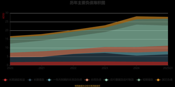 申菱前景怎么样_申菱环境未来发展趋势