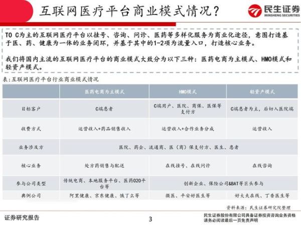 互联网医疗公司如何盈利_互联网医疗公司盈利模式有哪些
