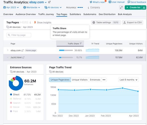 互联网企业竞争对手如何分析_竞争对手网站SEO优化怎么做