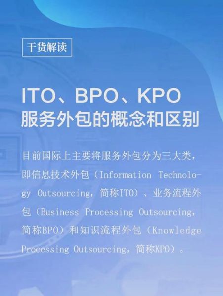 bpo发展前景怎么样_2024年BPO行业趋势