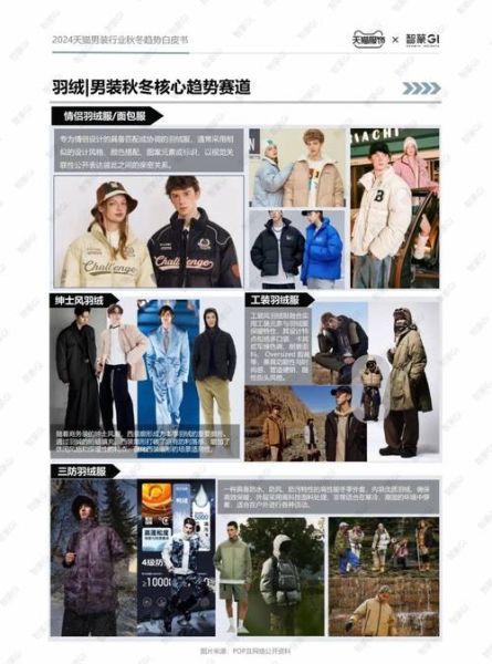 男装品牌怎么选_2024男装流行趋势