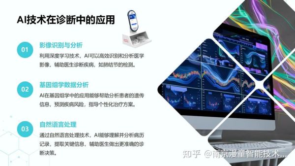 医疗软件行业前景如何_医疗软件有哪些盈利模式