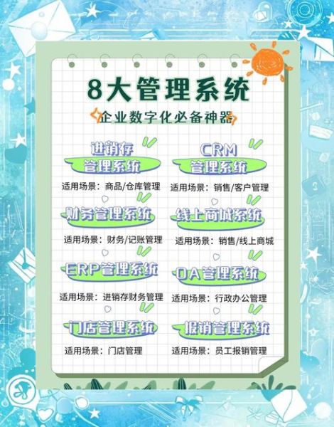 管理软件哪家好_如何选择企业管理软件