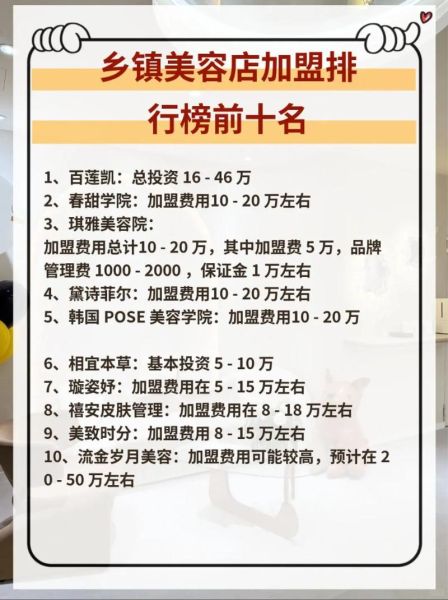 美容院加盟哪家好_如何选择靠谱品牌