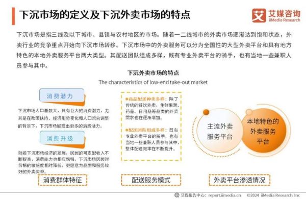 餐饮外卖平台如何盈利_外卖产业链上下游有哪些