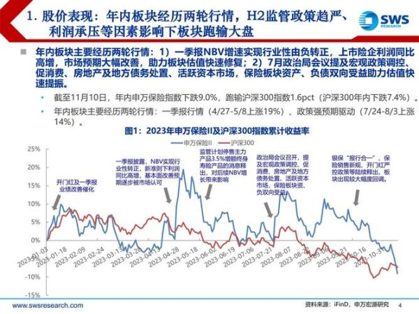 保险行业未来发展前景_2024年保险行业值得投资吗