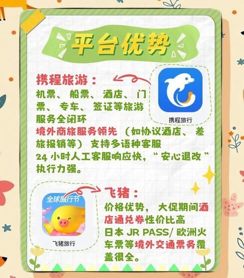 旅游应用前景怎么样_旅游APP如何盈利