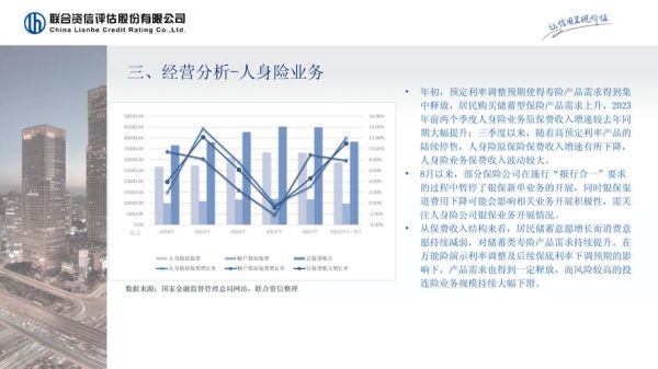 保险行业未来发展前景_2024年保险行业值得投资吗