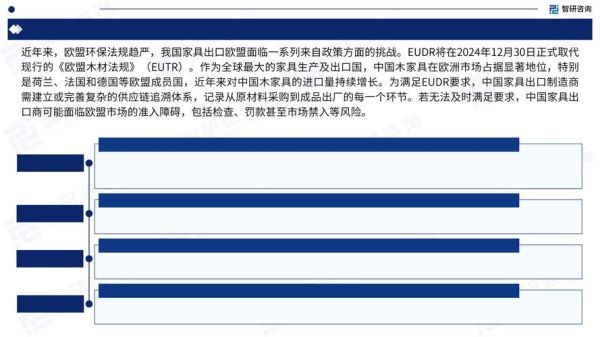 家具市场前景如何_2024年家具行业还能赚钱吗