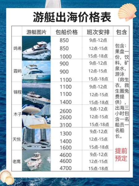 游艇租赁价格怎么算_私人游艇出海需要什么手续