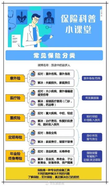 保险行业风险有哪些_如何降低保险风险