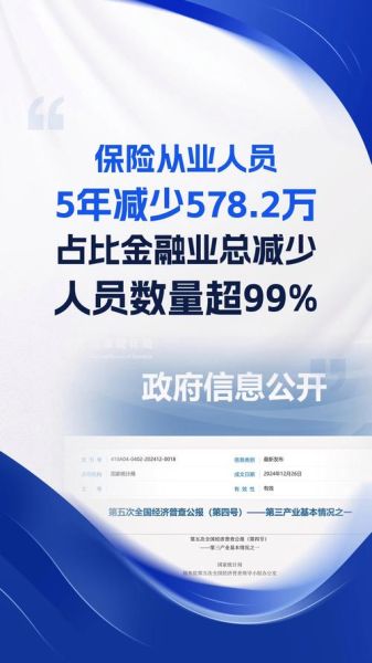 保险行业风险有哪些_如何降低保险风险