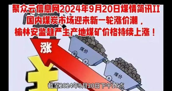 2015煤炭行业现状_未来走势如何