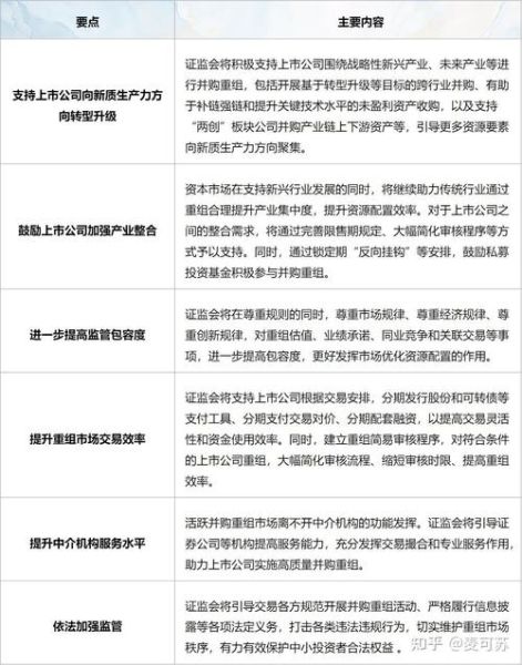 互联网医疗并购案例有哪些_并购后如何整合