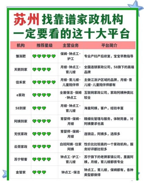 家政服务哪家好_如何选择靠谱保洁公司