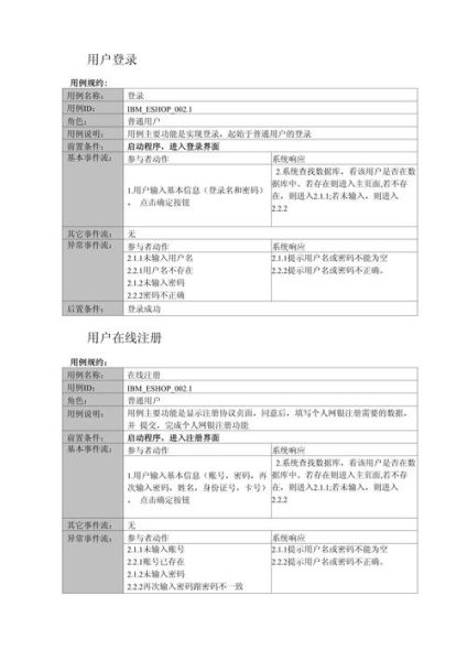 前景备用是什么意思_前景备用如何设置
