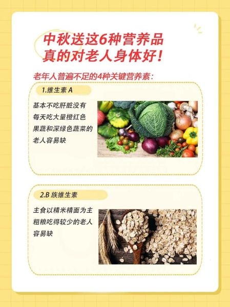老年人吃什么保健品好_保健品真的有用吗