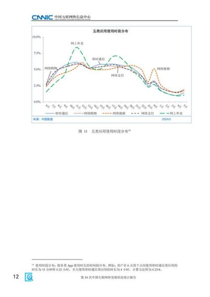 中国互联网产业现状如何_未来发展趋势是什么