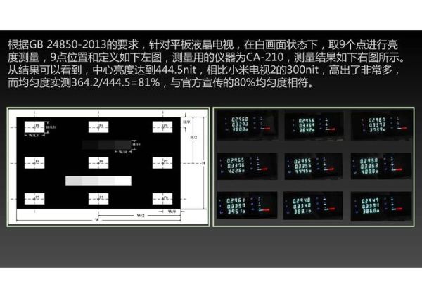 互联网电视怎么赚钱_行业利润来源深度拆解