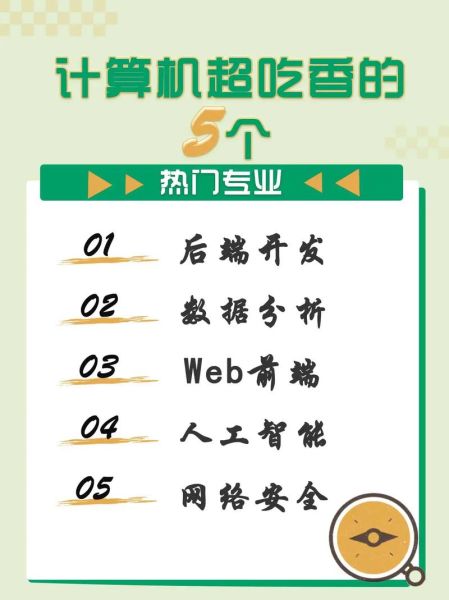 计算机行业前景怎么样_未来五年哪些岗位最吃香