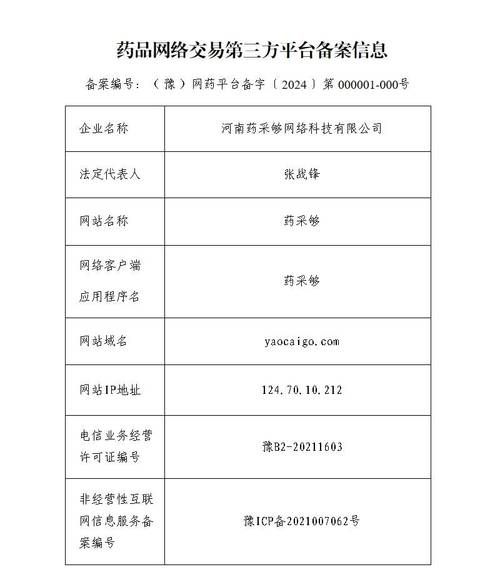 互联网药品交易有哪些类型_如何区分合法平台