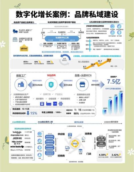 2017零售行业趋势_实体零售如何转型