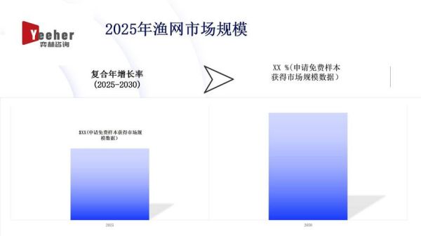 互联网渔业优势有哪些_如何通过互联网提升渔业竞争力