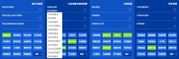 互联网企业如何提升SEO效果_长尾关键词怎么布局