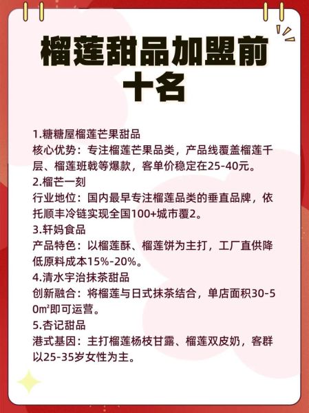 中国甜品店加盟哪家好_2024年甜品市场还能赚钱吗