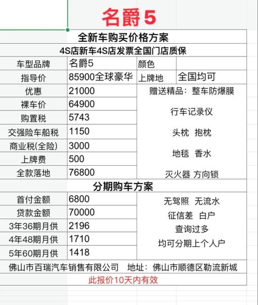 2017年汽车市场前景如何_2017年买车划算吗