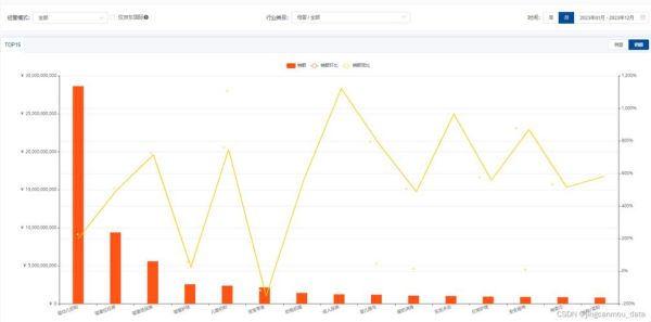 奶粉行业前景怎么样_2024年奶粉市场趋势