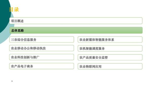 互联网加农业怎么做_智慧农业盈利模式