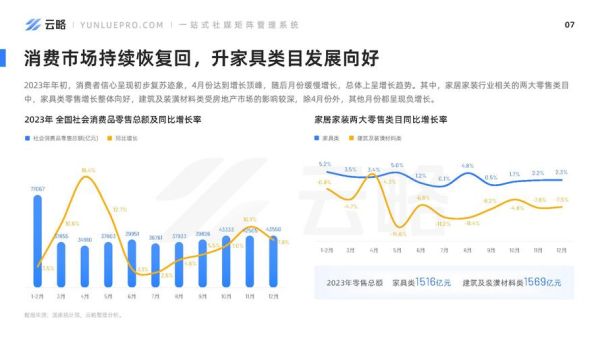 2024年家居流行趋势_智能家居值得买吗