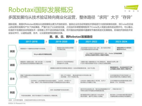 编辑行业未来趋势_如何成为资深编辑