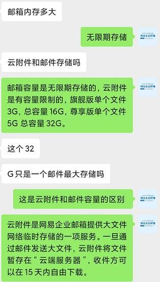 云存储哪个好_企业网盘价格对比