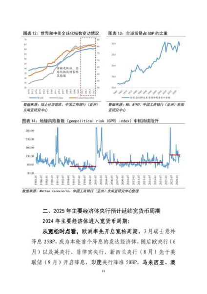 互联网金融发展趋势分析_未来五年哪些赛道最赚钱