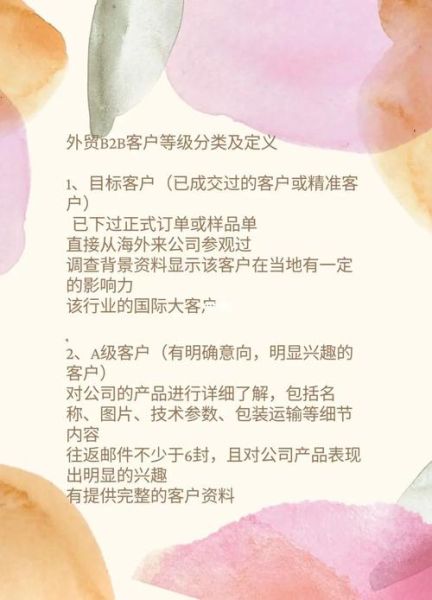 2024年B2B平台如何获客_外贸独立站怎么选品